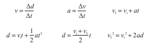 kinematic equations